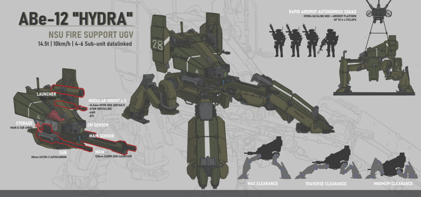 34composite, absurdres, ak-12, android, anti-tank_missile, assault_rifle, autocannon, cannon