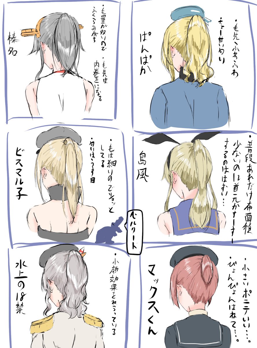 6+girls, alternate_hairstyle, atago_(kancolle), beret, berukuto_(berukuto_47), bismarck_(kancolle), black_hat, black_sailor_collar