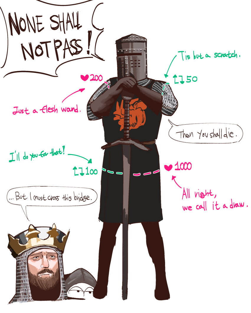absurdres, armor, armored_boots, arrow_(symbol), beard, boots, chainmail, cut-here_line