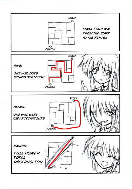 comic, fate_testarossa, hard_translated, lyrical_nanoha, mahou_shoujo_lyrical_nanoha, mahou_shoujo_lyrical_nanoha_strikers, maze, smile, spot_color, takamachi_nanoha, translated, white_devil, yagami_hayate