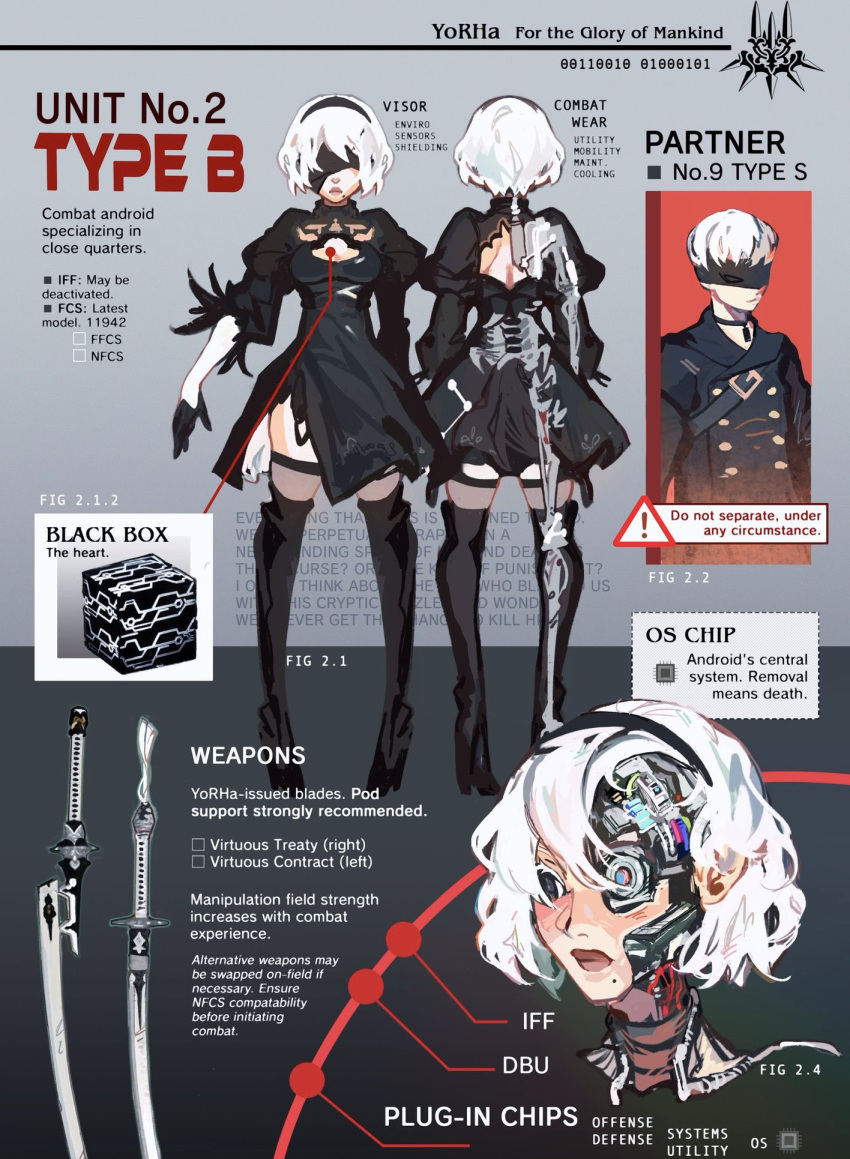 2b_(nier:automata), 9s_(nier:automata), blue_eyes, elias_(elusivelisa_), english_text, highres, nier:automata, nier_(series)