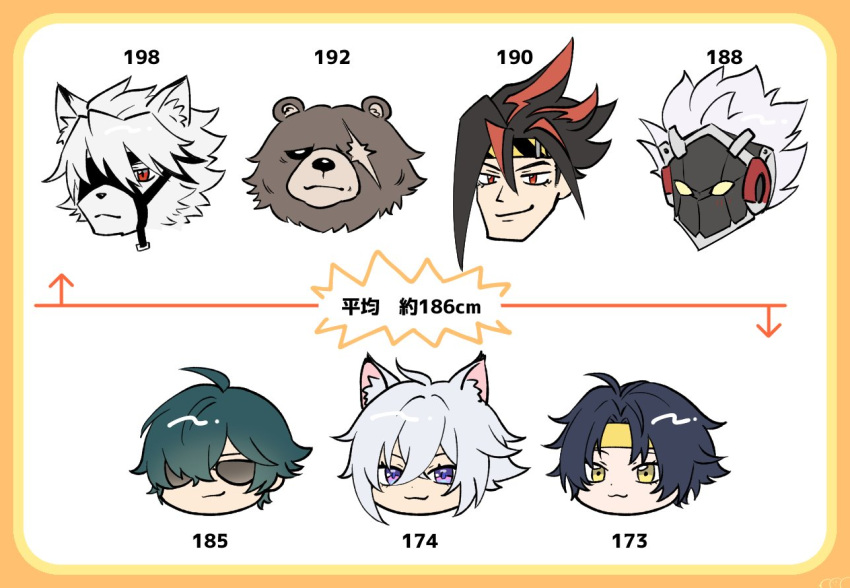 6+boys, animal_ear_fluff, animal_ears, anton_ivanov, asaba_harumasa, bandana, bear_boy, bear_ears