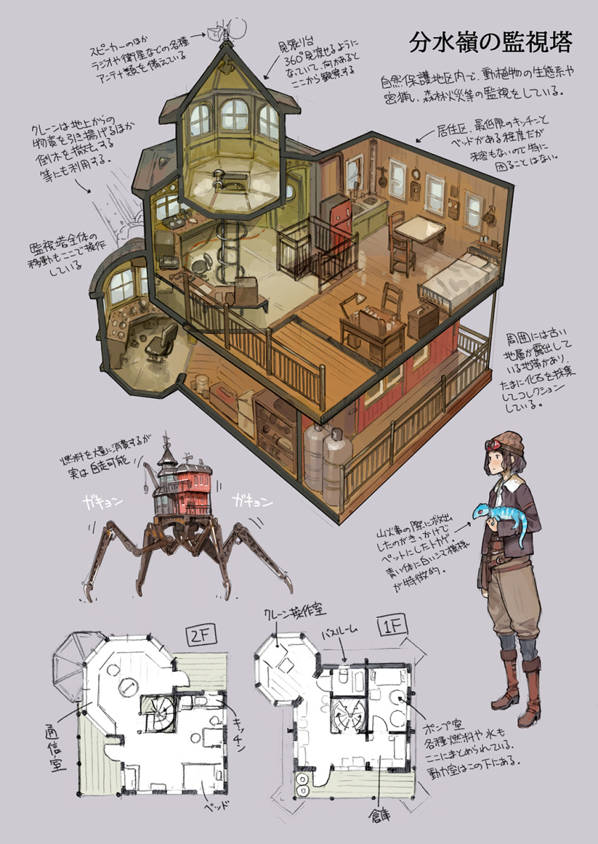 1girl, animal_on_arm, bed, boots, brown_boots, container, desk, desk_lamp