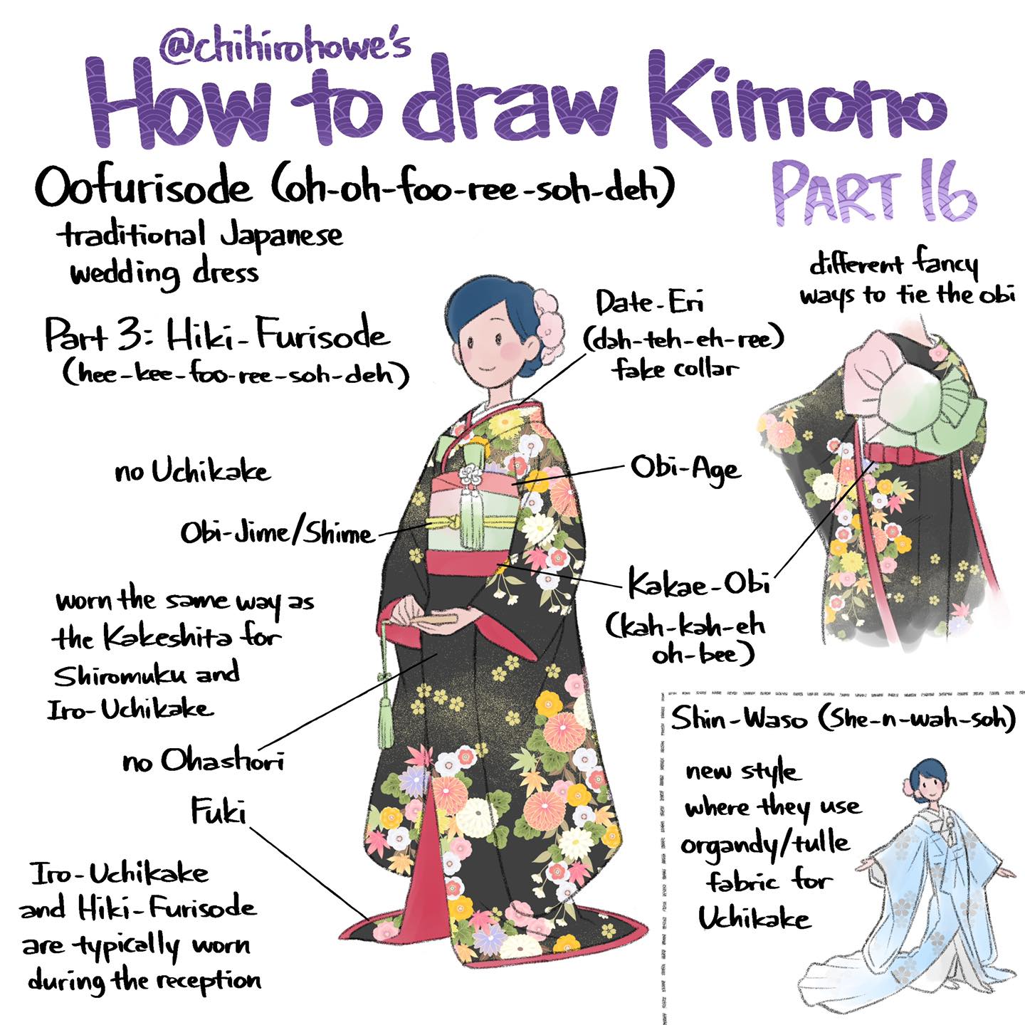 1girl, chihiro_howe, clothes_focus, commentary, english_commentary, english_text, facebook_username, floral_print