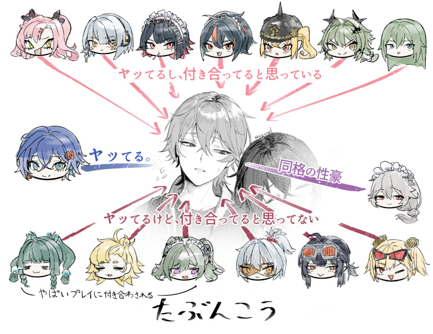 1boy, 6+girls, :d, ;d, =_=, alexandrina_sebastiane, anby_demara, belle_(zenless_zone_zero), black_hair, blonde_hair, blue_eyes, blue_hair, burnice_white, caesar_king_(zenless_zone_zero), corin_wickes, ellen_joe, flying_sweatdrops, goggles, grace_howard, green_eyes, green_hair, grey_hair, hair_between_eyes, hair_ornament, helmet, hetero, hoooowl, horns, long_hair, luciana_de_montefio, maid_headdress, multicolored_hair, multiple_girls, nicole_demara, one_eye_closed, open_mouth, pink_hair, piper_wheel, ponytail, qingyi_(zenless_zone_zero), red_eyes, red_hair, side_ponytail, simple_background, smile, soldier_11_(zenless_zone_zero), sunglasses, translated, two-tone_hair, venus_(zenless_zone_zero), violet_eyes, white_background, wise_(zenless_zone_zero), zenless_zone_zero, zhu_yuan