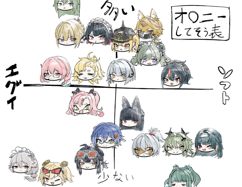 6+girls, :d, ;d, alexandrina_sebastiane, anby_demara, animal_ears, astra_yao, belle_(zenless_zone_zero), black_hair, blonde_hair, blush, burnice_white, caesar_king_(zenless_zone_zero), character_request, corin_wickes, ellen_joe, evelyn_chevalier, furry, furry_female, glasses, goggles, goggles_on_head, grace_howard, green_eyes, green_hair, hair_between_eyes, hairband, headphones, hoooowl, horns, long_hair, luciana_de_montefio, maid_headdress, mask, mole, mole_under_eye, multiple_girls, nicole_demara, one_eye_closed, open_mouth, orange_eyes, piper_wheel, ponytail, purple_hair, qingyi_(zenless_zone_zero), red_eyes, smile, soldier_11_(zenless_zone_zero), sunglasses, translated, twintails, venus_(zenless_zone_zero), violet_eyes, zenless_zone_zero, zhu_yuan