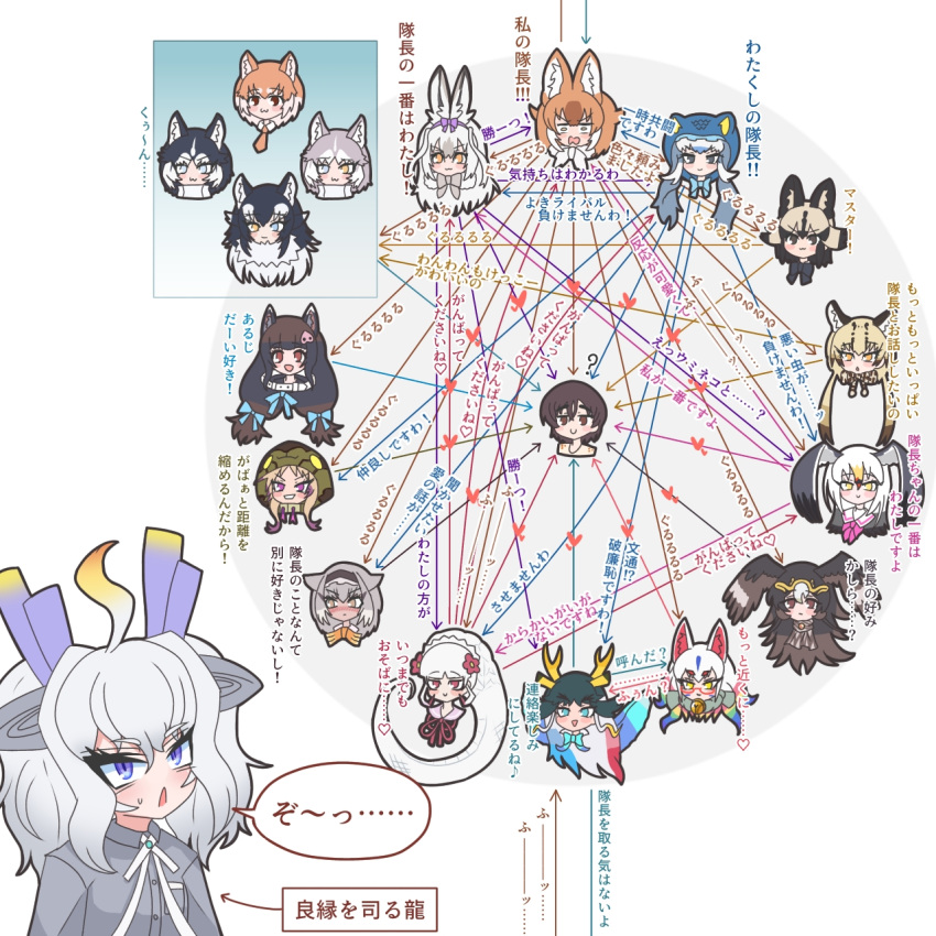1boy, 6+girls, ?, african_rock_python_(kemono_friends), african_wild_dog_(kemono_friends), animal_ear_fluff, animal_ears, arrow_(symbol)