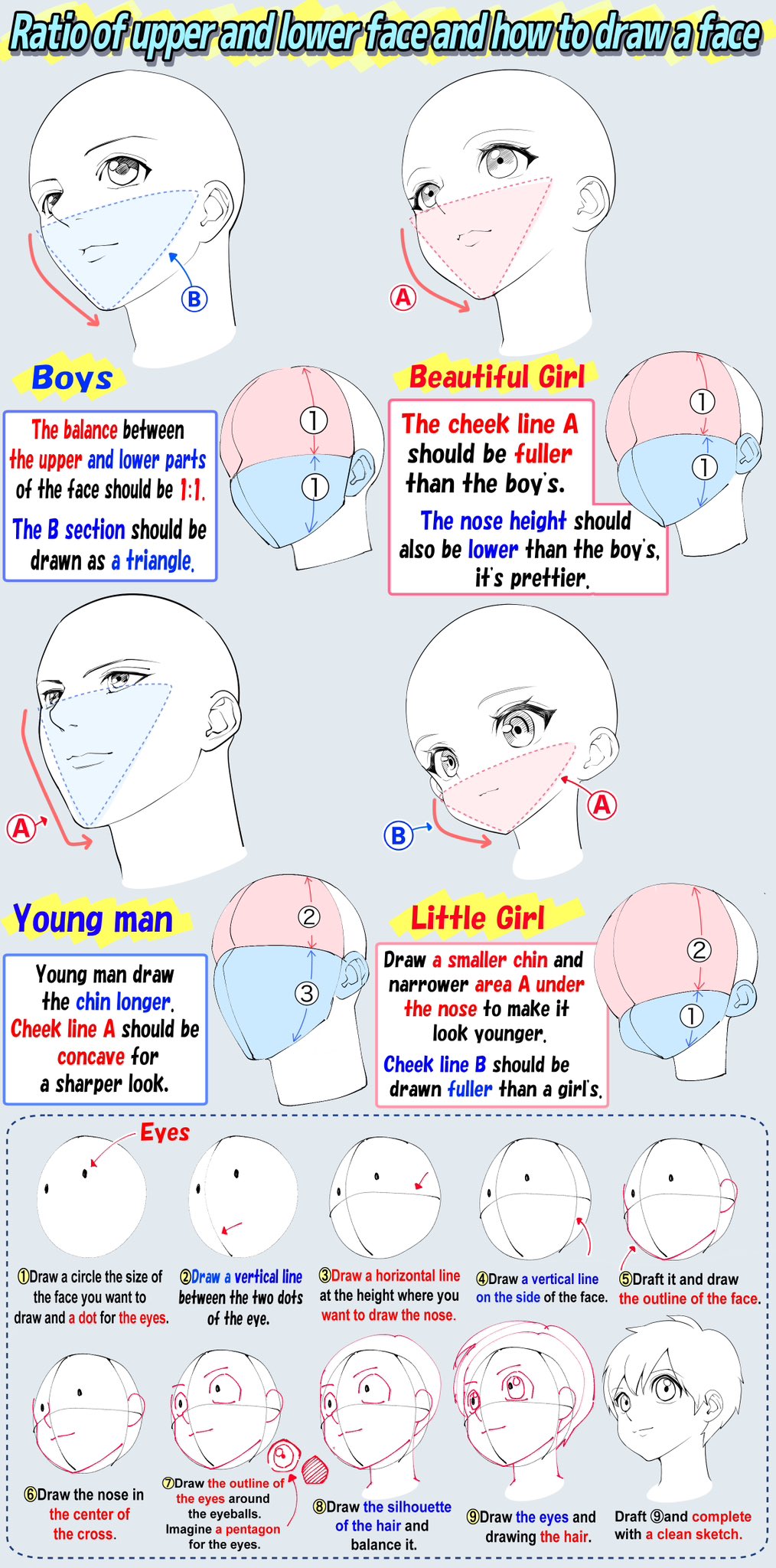 1boy, 1girl, commentary, english_commentary, english_text, grey_background, guide, highres