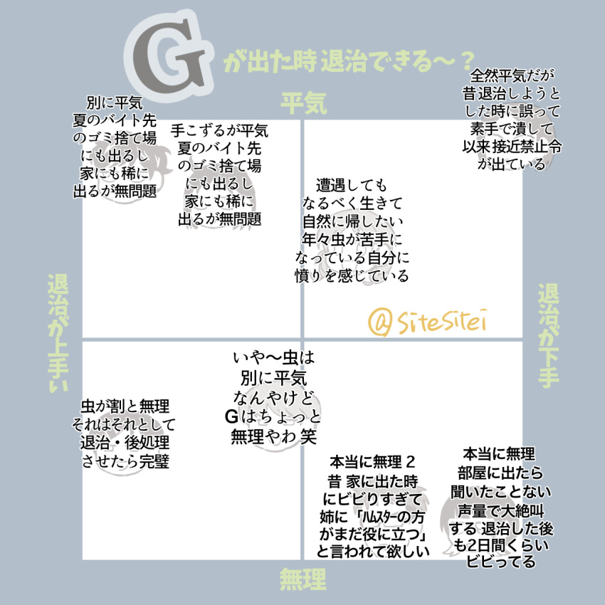 4boys, 4girls, :d, biaxial_model, character_chart, chart, chibi, fujii_ayame, futsuu_no_keion-bu, graph, happy, hatono_chihiro, heartbreak_(futsuu_no_keion-bu), highres, kouyama_rin, meme, mizuo_haruichi, multiple_boys, multiple_girls, protocol._(futsuu_no_keion-bu), sitesitei, smile, taguchi_ryuuya, takami_kouki, tohno_gen, translation_request, twitter_username, uchida_momo
