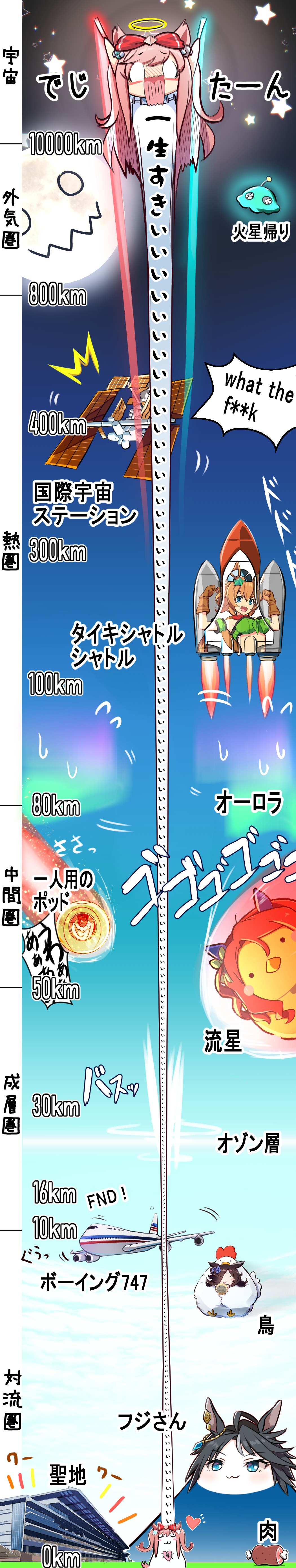 1boy, 5girls, :3, absurdres, agnes_digital_(umamusume), aircraft, airplane, black_hair