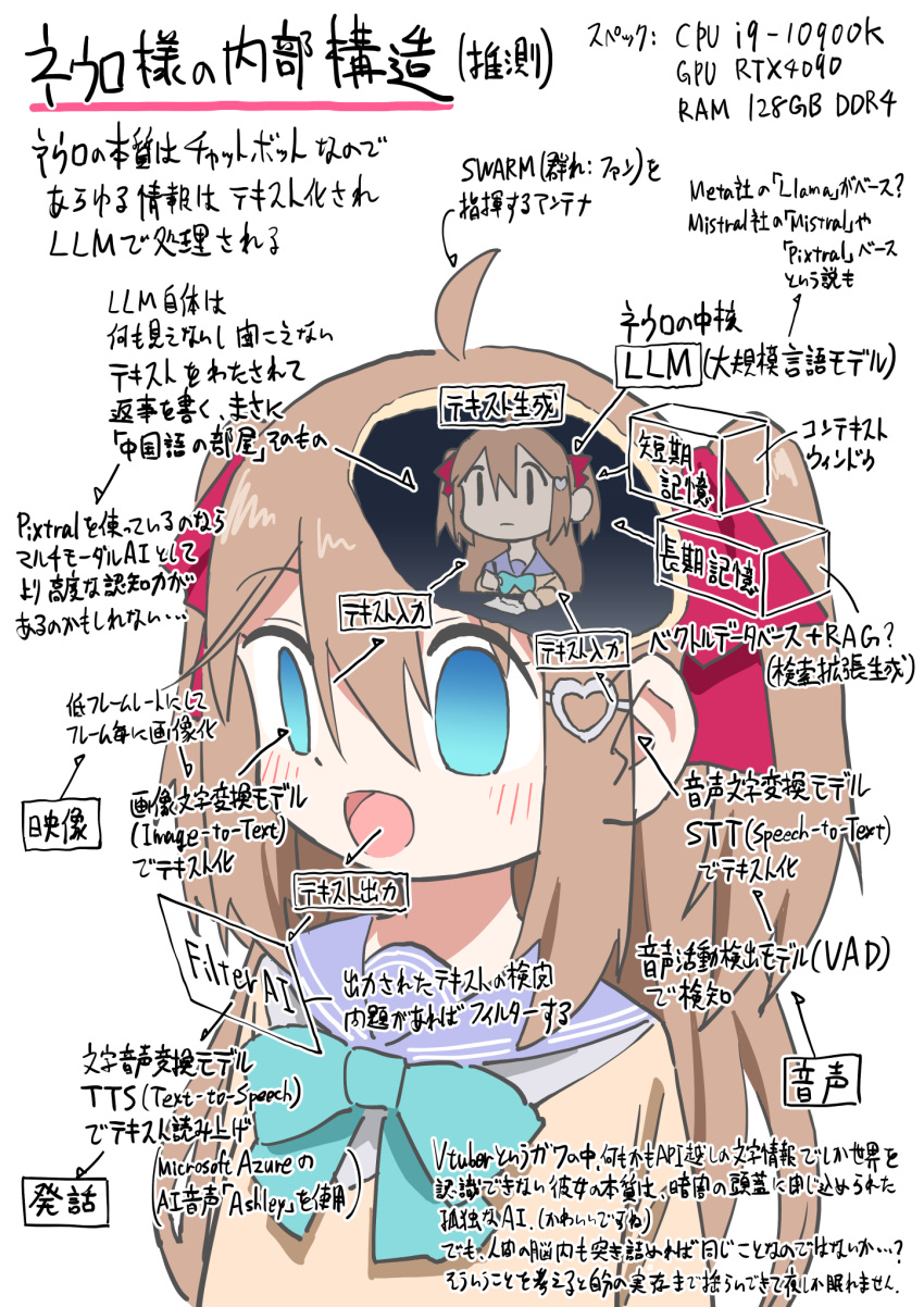 1girl, :d, ahoge, barikios, blue_eyes, blush, brown_hair, chibi, commentary_request, highres, long_hair, mecha, neuro-sama, open_mouth, pointing_out_the_details, robot, school_uniform, serafuku, simple_background, smile, solo, translation_request, two_side_up, vedal_ai, virtual_youtuber, white_background