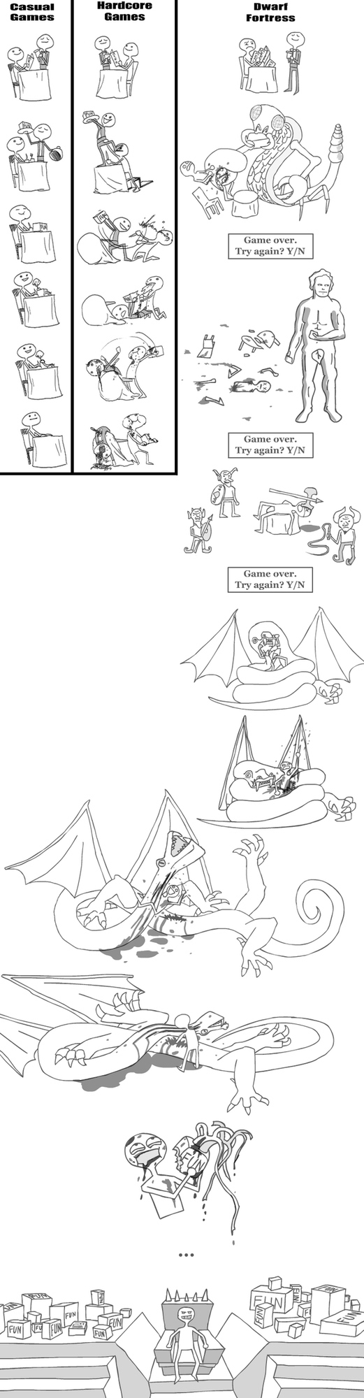 dwarf, dwarf_fortress, highres, rage