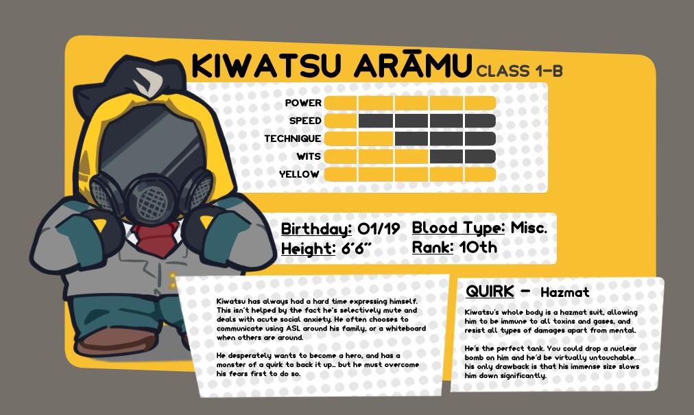 black_hair, boku_no_hero_academia, brown_shoes, chibi, collared_shirt, commentary, english_commentary, english_text, green_pants, grey_jacket, hazmat_suit, jacket, necktie, original, pants, red_necktie, redringo188, school_uniform, shirt, shoes, solo, stats, u.a._school_uniform, white_shirt