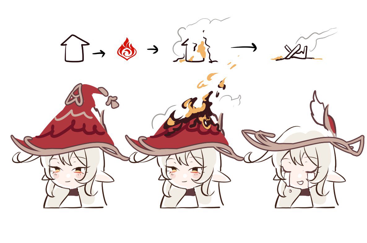 1girl, alice_(genshin_impact), blonde_hair, burning_clothes, crying, genshin_impact, hat, house