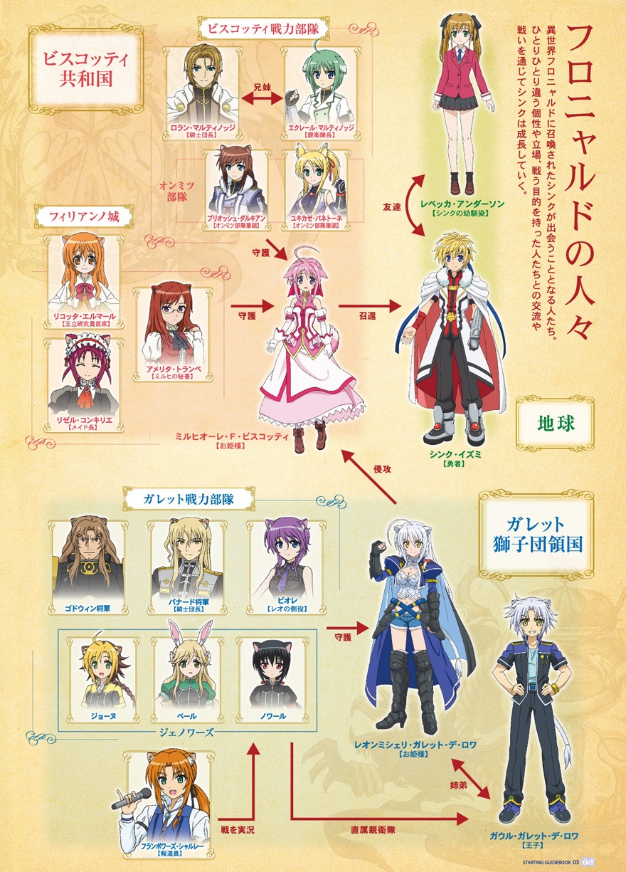 6+girls, ahoge, amelita_tremper, amelita_trompette, animal_ears, black_hair, blonde_hair, blue_eyes