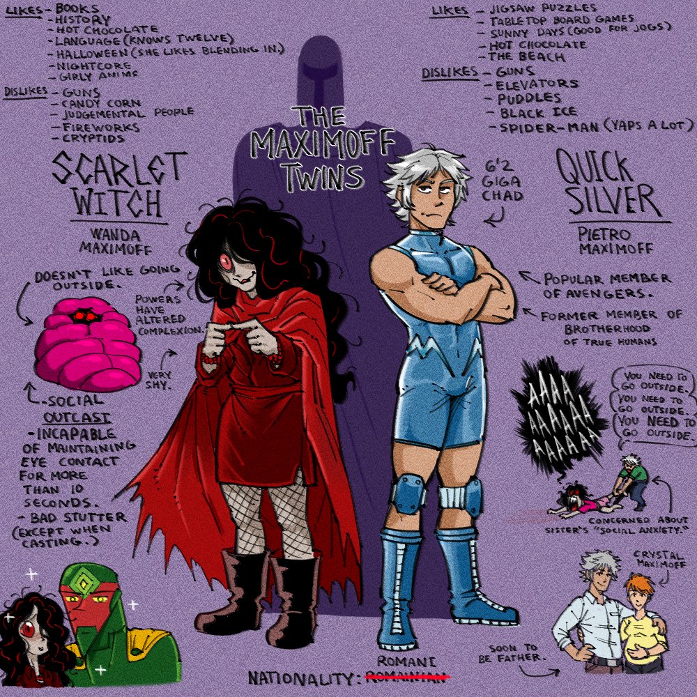 2girls, 3boys, black_boots, black_hair, blue_boots, boots, bracelet, cape, character_profile, crossed_arms, crystal_(marvel), dress, english_text, fishnets, grey_hair, jewelry, jinjango, knee_pads, magneto, marvel, multiple_boys, multiple_girls, orange_hair, pietro_maximoff, pregnant, quicksilver_(marvel), red_cape, red_dress, red_eyes, scarlet_witch, simple_background, speech_bubble, vision_(marvel), wanda_maximoff, x-men