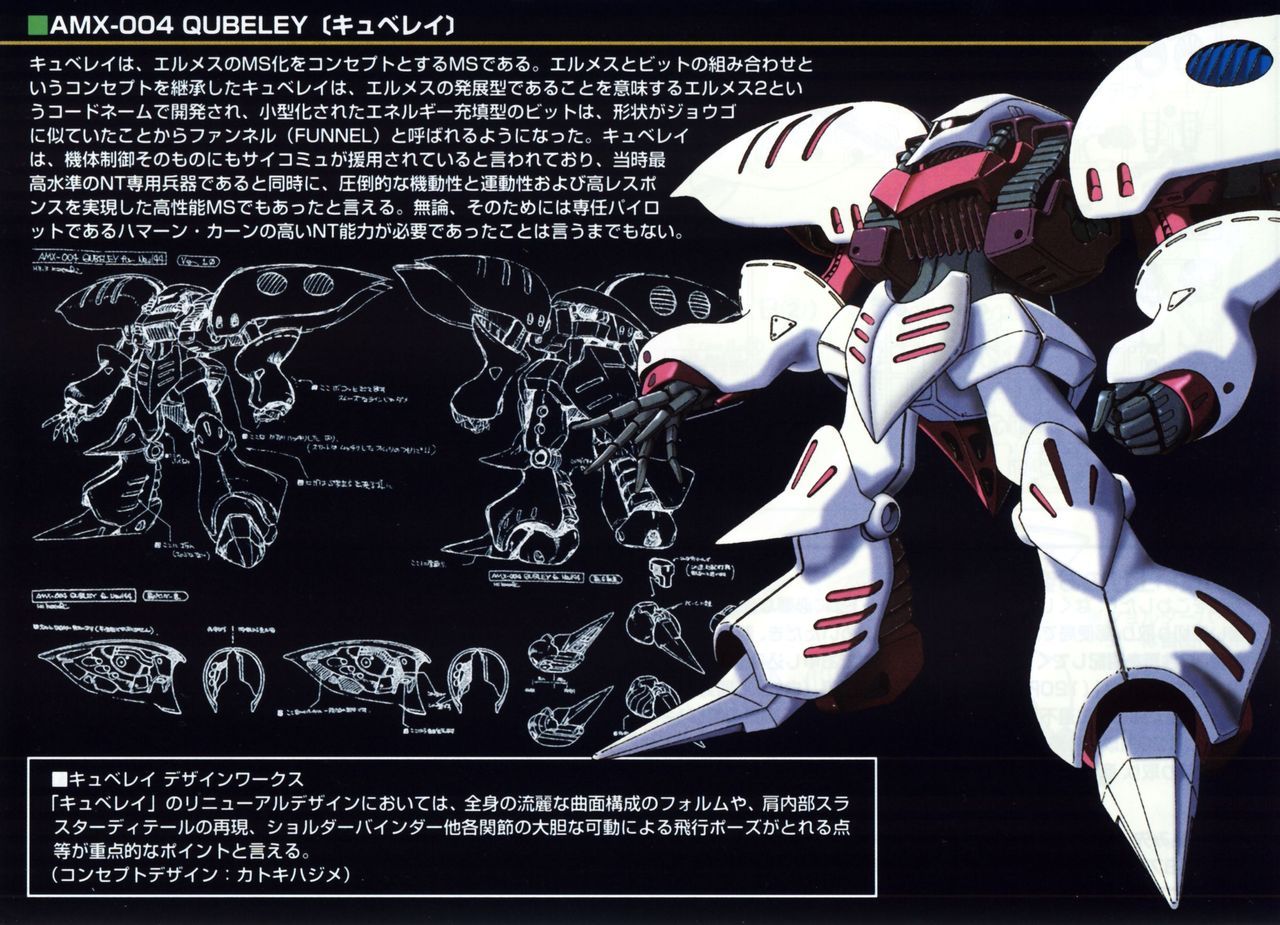 1980s_(style), 1990s_(style), akutsu_jun'ichi, gundam, lineart, machinery, mecha, mecha_focus