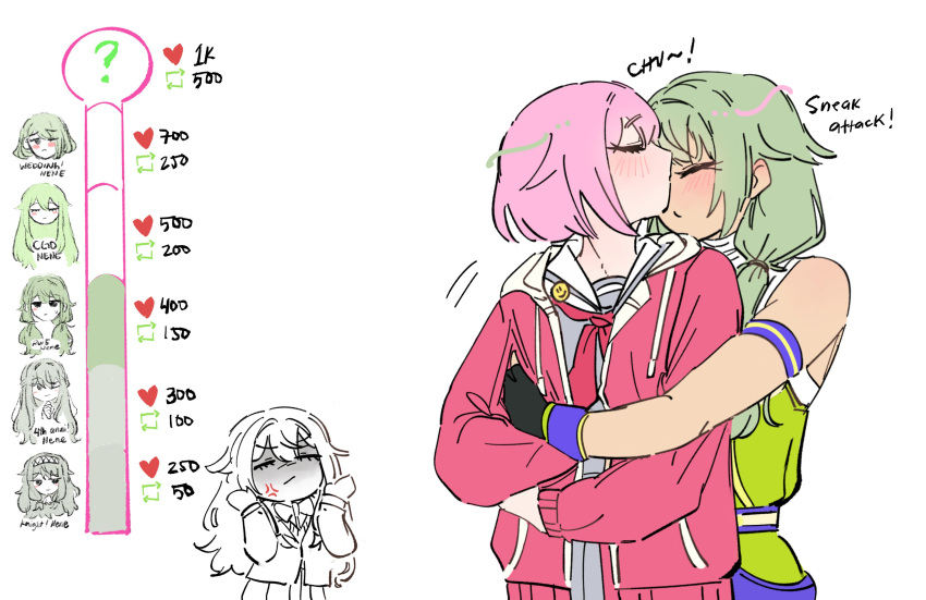 2girls, absurdres, anger_vein, black_gloves, blush, closed_eyes, commentary, english_commentary