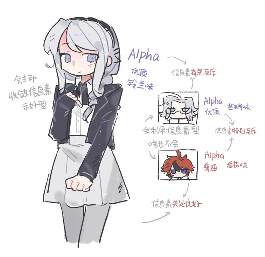 1girl, 2boys, ahoge, aotsuki_eito, arrow_(symbol), black_bow, black_hair, black_hairband