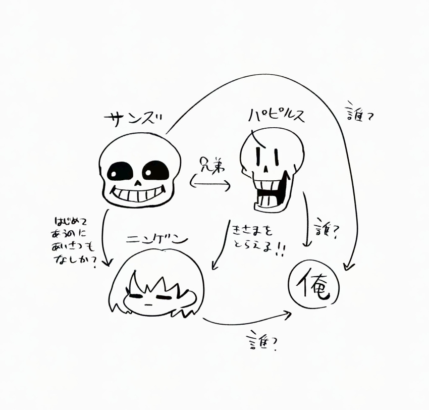 1other, 2025, 2boys, 2d, =_=, ambiguous_gender, arrow_(symbol), artist_name, brothers, character_name, chart, cropped_head, digital_media, frisk_(undertale), highres, hollow_eyes, human, humanoid, male, male_focus, male_only, monochrome, monster, monster_boy, multiple_boys, papyrus_(undertale), relationship_chart, sans_(undertale), short_hair, siblings, simple_background, skeleton, teeth, text, translation_request, trio, undead, undertale, unyomoke, utdr_(toby_fox), white_background, |_|