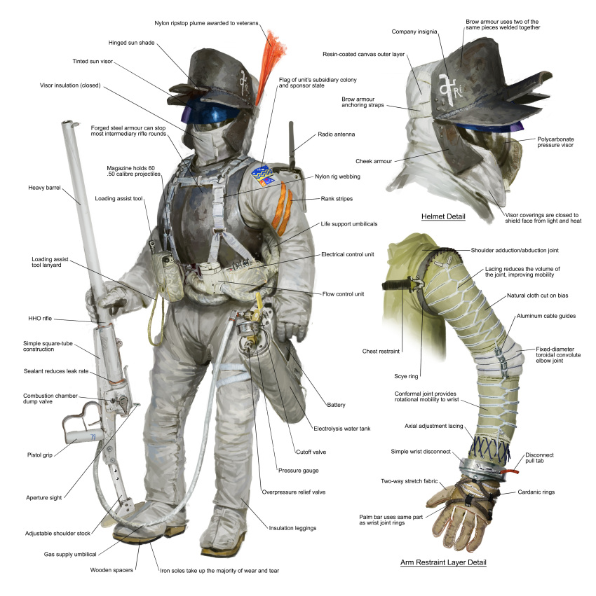 absurdres, armor, astronaut, canister, diagram, english_text, full_armor, full_body