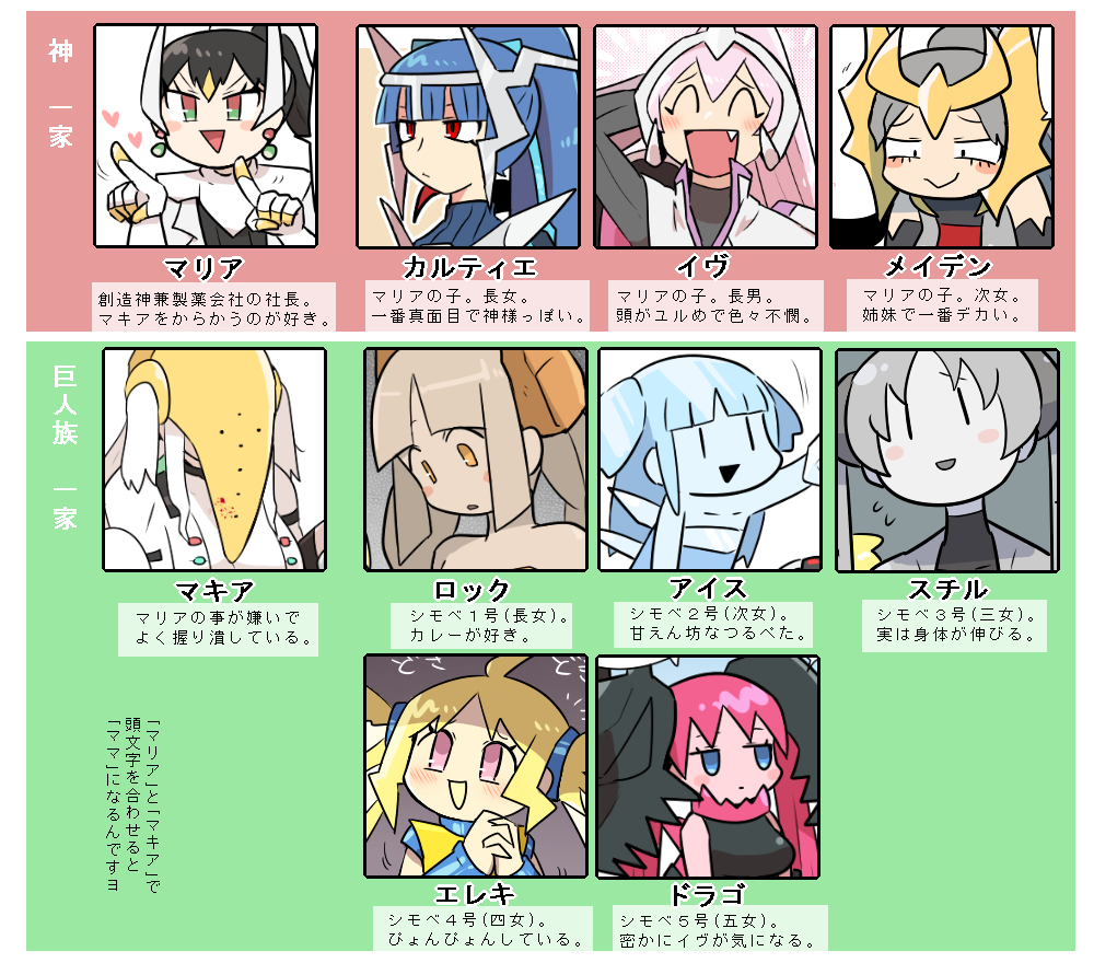 1boy, 6+girls, arceus, blonde_hair, blood, blue_hair, blue_skin, blush, brown_hair, cartier_(kasugai_(de-tteiu)), character_profile, colored_skin, commentary, dark_skin, dialga, drago_(kasugai_(de-tteiu)), embarrassed, eve_(kasugai_(de-tteiu)), giratina, grey_hair, grey_skin, horns, ice_(kasugai_(de-tteiu)), kasugai_(de-tteiu), machia_(kasugai_(de-tteiu)), maiden_(kasugai_(de-tteiu)), maria_(kasugai_(de-tteiu)), mask, mask_on_head, multicolored_hair, multiple_girls, palkia, personification, pink_hair, pink_skin, pokemon, pokemon_dppt, pokemon_swsh, red_hair, regice, regidrago, regieleki, regigigas, regirock, registeel, rock_(kasugai_(de-tteiu)), steel_(kasugai_(de-tteiu)), translation_request, white_hair, yellow_skin