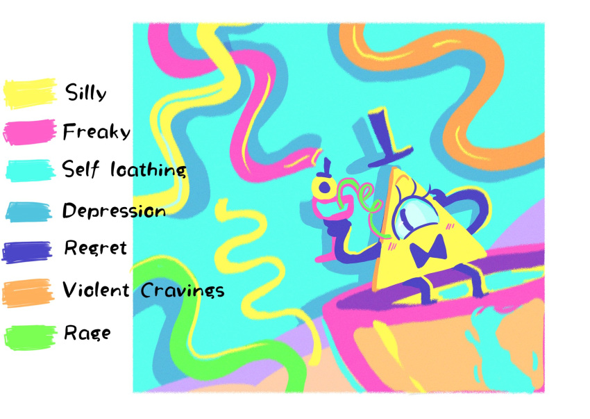 bill_cipher, border, bow, bowtie, color_guide, commentary, cup, drinking_straw