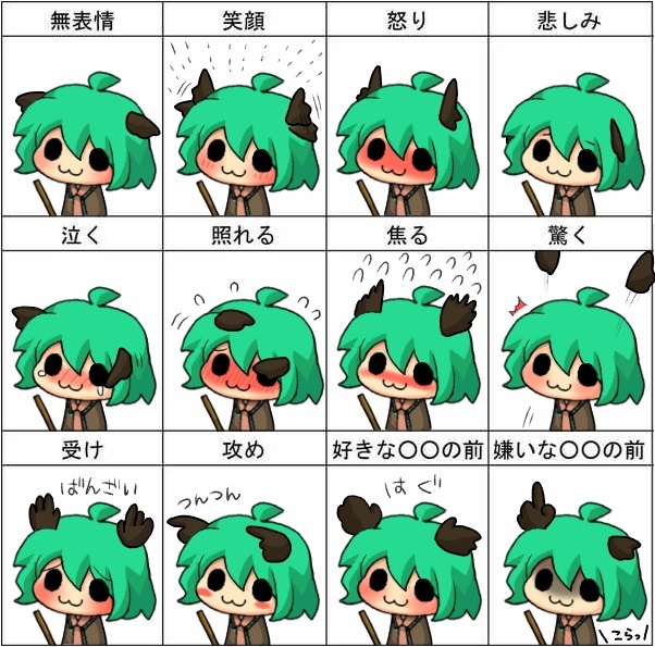 :3, ahoge, animal_ears, bamboo, blush, blush_stickers, brown_dress, chibi, dress, ear_chart, expressions, flapping, flying, green_hair, kasodani_kyouko, middle_finger, pointing, solo, tears, touhou, translation_request, what, wiping_tears, yuumisaitou