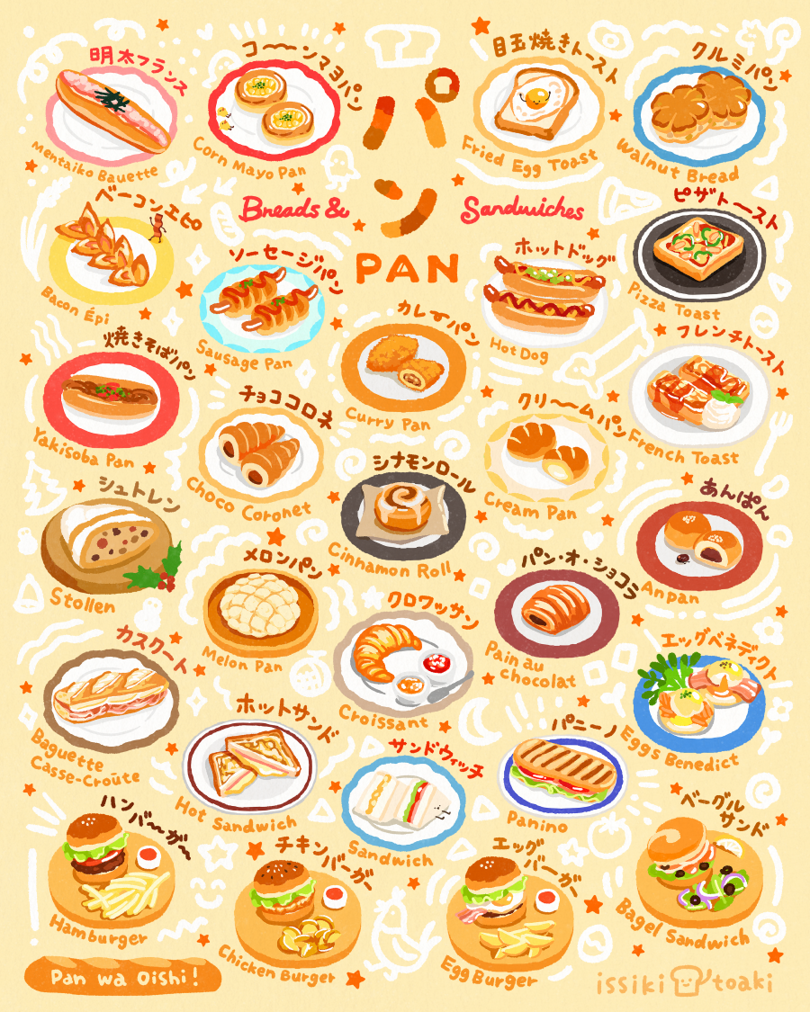 anpan, bacon_epi, bagel, baguette, bilingual_text, bread, bread_slice, brown_background