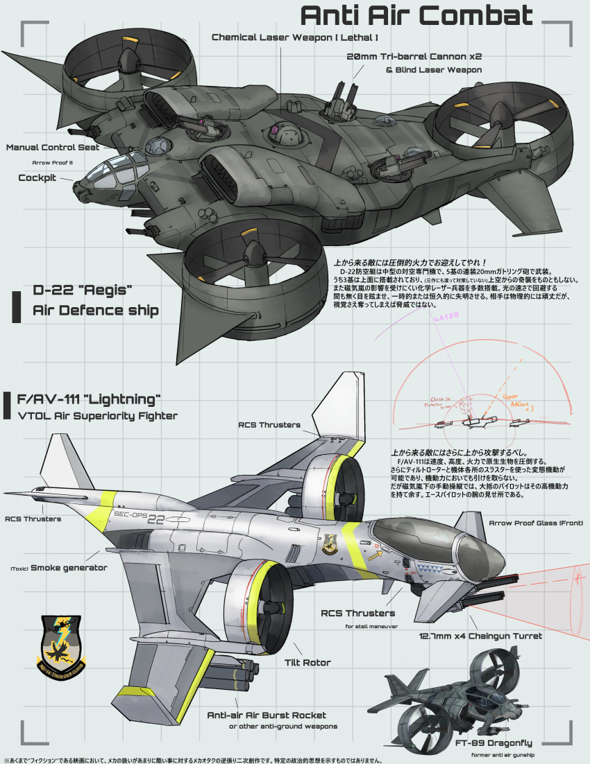 absurdres, aircraft, aircraft_turret, alternate_design, attack_helicopter, cannon, canopy_(aircraft), chain_gun