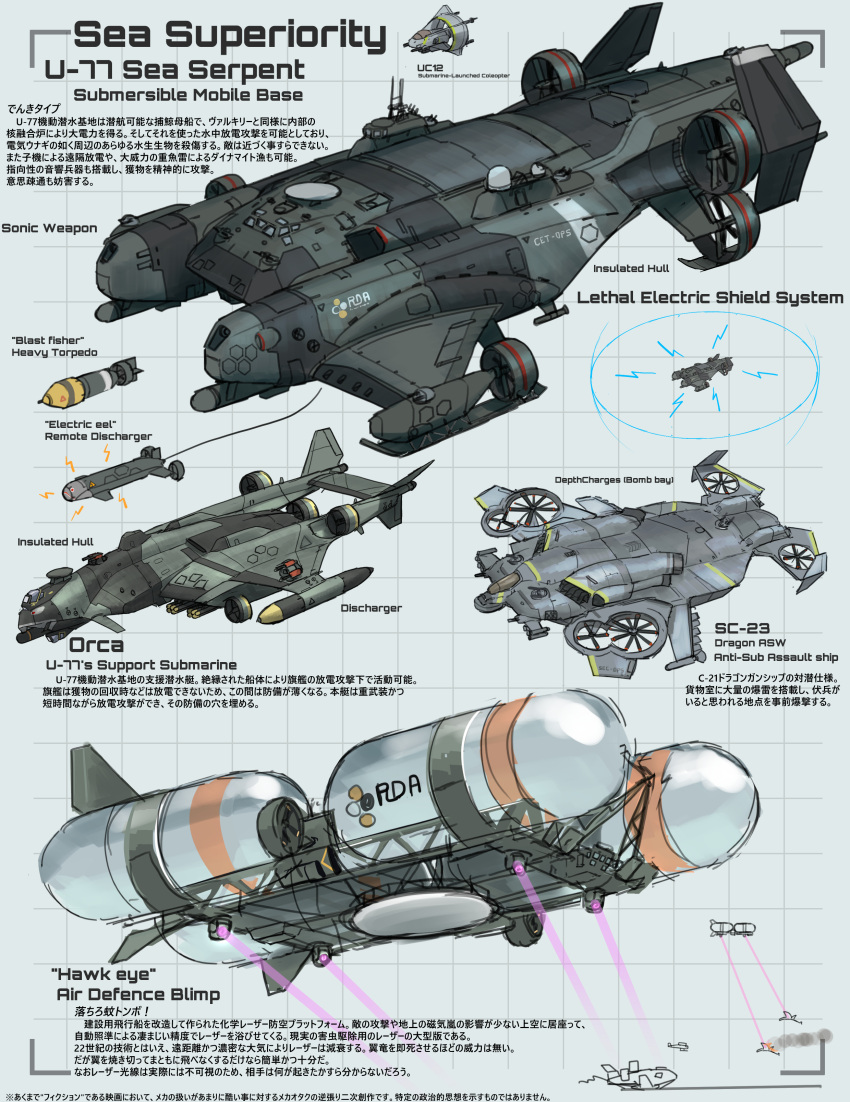 absurdres, aircraft, alternate_design, attack_helicopter, commentary_request, dirigible, english_text, grey_background