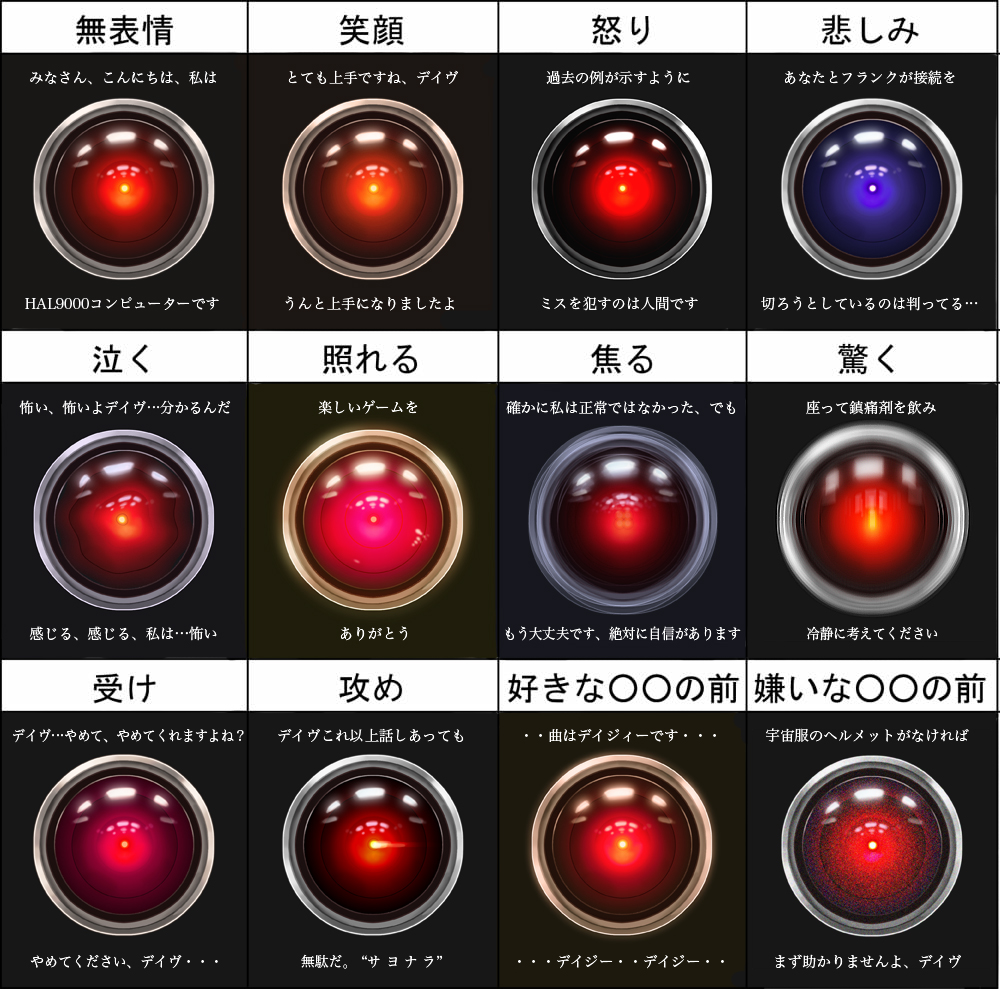 expressions, hal_9000, no_humans, parody, partially_translated, translation_request, tsumuri