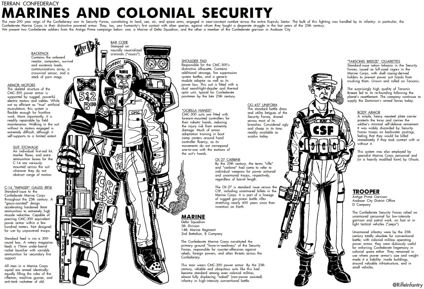 absurdres, ammunition_pouch, armor, barcode, barcode_tattoo, bulletproof_vest, caption, cigarette