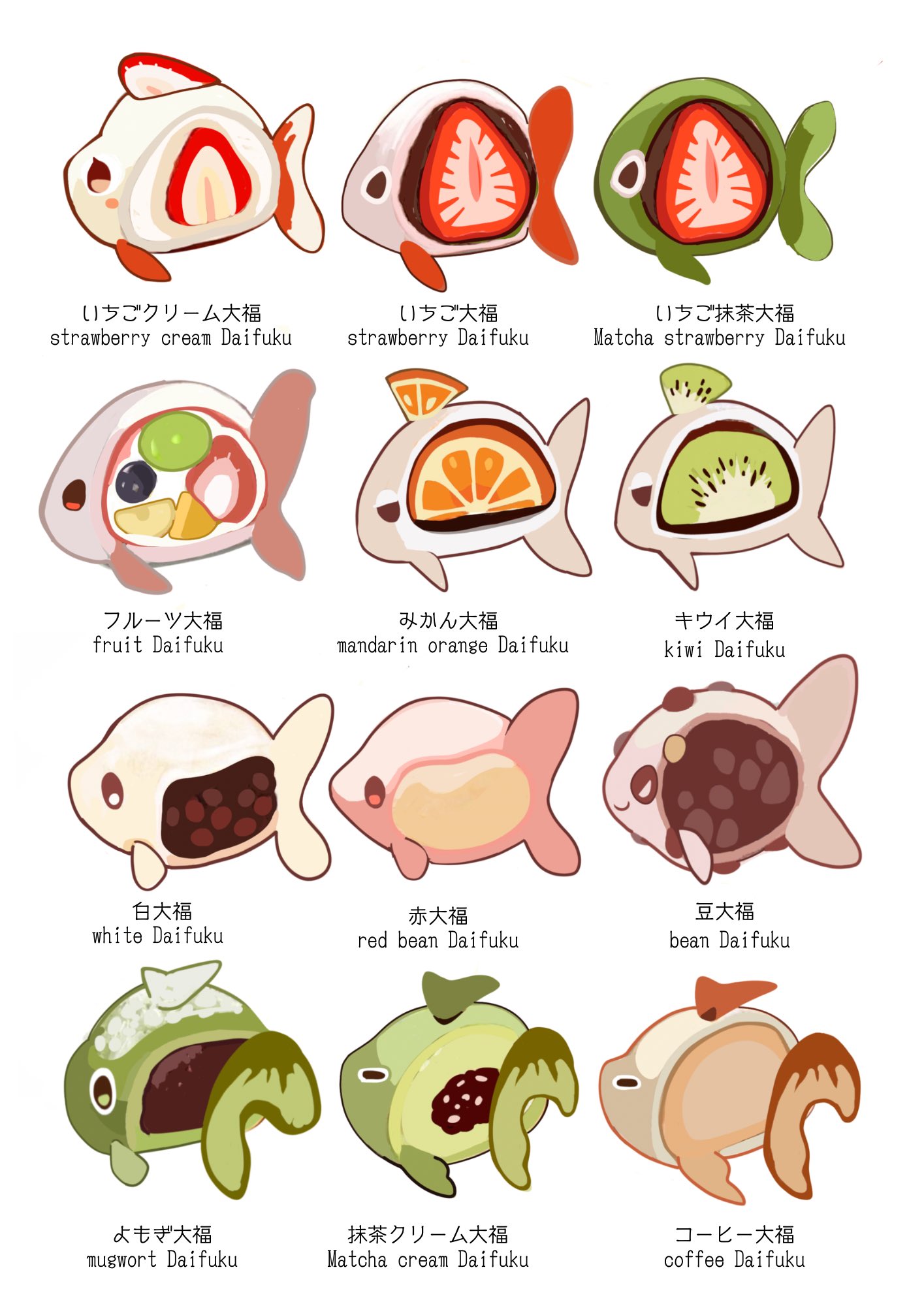animal, commentary, daifuku, english_commentary, english_text, fish, food, food-themed_creature
