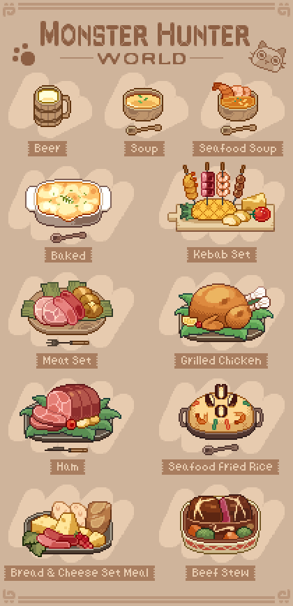 alcohol, beef_stew_(food), beer, beer_mug, bilingual_commentary, bowl, bread, brown_background, chansui_(ginping0602), cheese, chicken_(food), commentary_request, copyright_name, cup, drink, english_text, felyne, food, food_focus, fork, fried_rice, ham, knife, meat, mixed-language_commentary, monster_hunter:_world, monster_hunter_(series), mug, no_humans, paw_print, pixel_art, sausage, seafood, shish_kebab, shrimp, shrimp_tempura, simple_background, skewer, soup, spoon, stew, swiss_cheese, tempura, tomato