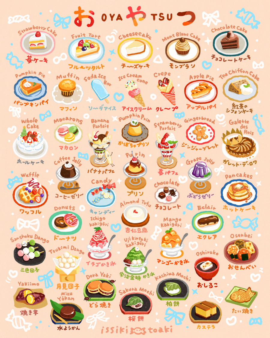 almond_tofu, apple_pie, banana, banana_slice, cake, cake_slice, candy, cherry, chiffon_cake, chocolate, chocolate_cake, coffee_jello, commentary_request, cookie, crepe, dango, dessert, dorayaki, doughnut, eclair_(food), food, food_focus, fruit, fruit_tart, galette_des_rois_(food), gelatin, gingerbread_man, heart, ice_cream_cone, issiki_toaki, kashiwa_mochi_(food), macaron, mochi, mont_blanc_(food), muffin, no_humans, original, pancake, parfait, pie, pie_slice, popsicle, pudding, pumpkin_pie, roasted_sweet_potato, sakura_mochi, sanshoku_dango, shaved_ice, shiruko_(food), spoon, star_(symbol), strawberry, strawberry_cake, strawberry_slice, sweet_potato, sweets, taiyaki, tart_(food), translation_request, tsukimi_dango, waffle, wagashi