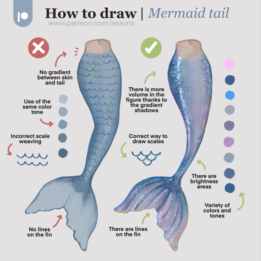 1girl, asayris_art, commentary, english_commentary, grey_background, guide, highres, how_to, mermaid, monster_girl, navel, original, simple_background