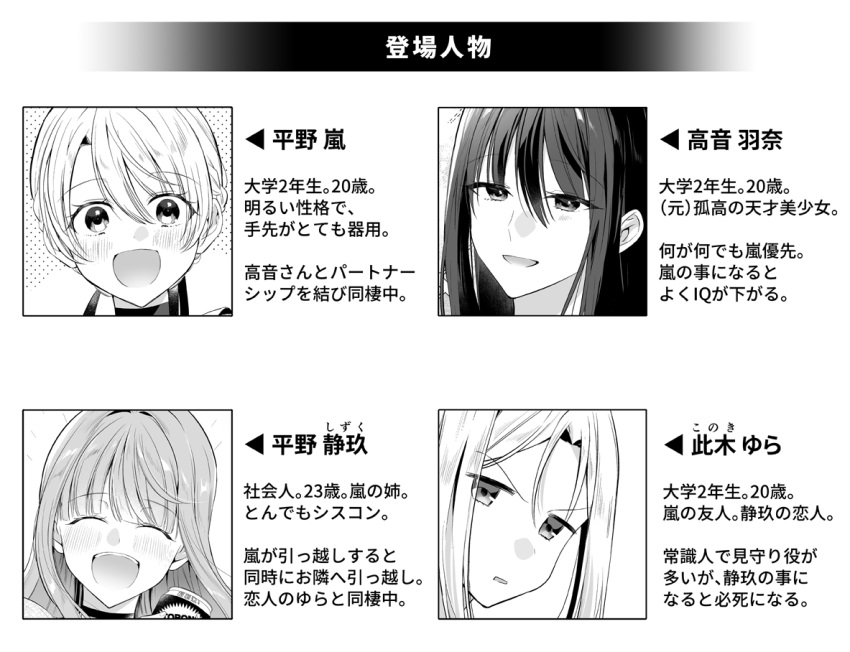 4girls, :d, arrow_(symbol), blush, can, character_name, character_profile, commentary_request