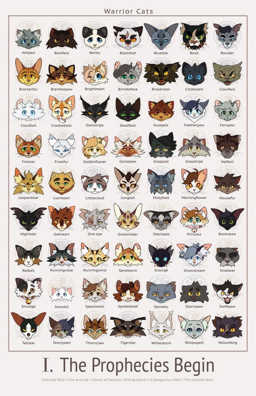 :3, absolutely_everyone, absurdres, ahoge, animal, animal_focus, animal_with_hair, ashfur