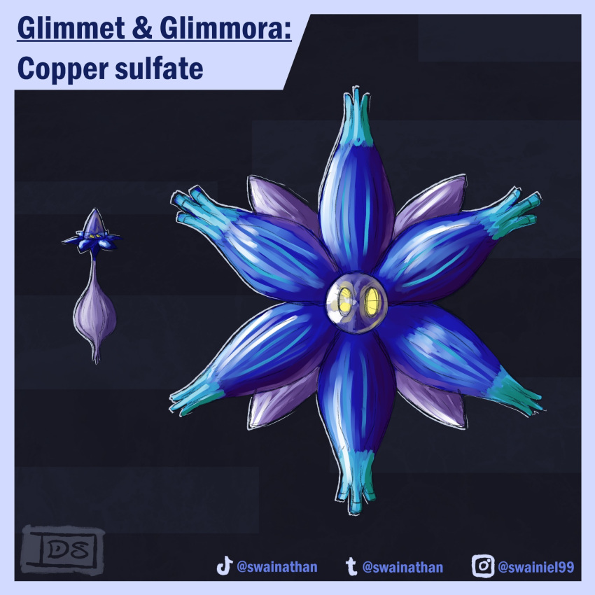 border, character_name, commentary, english_commentary, evolutionary_line, full_body, glimmet, glimmora