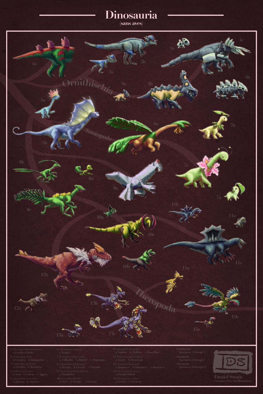 aggron, amaura, animal_focus, archen, archeops, arctibax, aron, aurorus