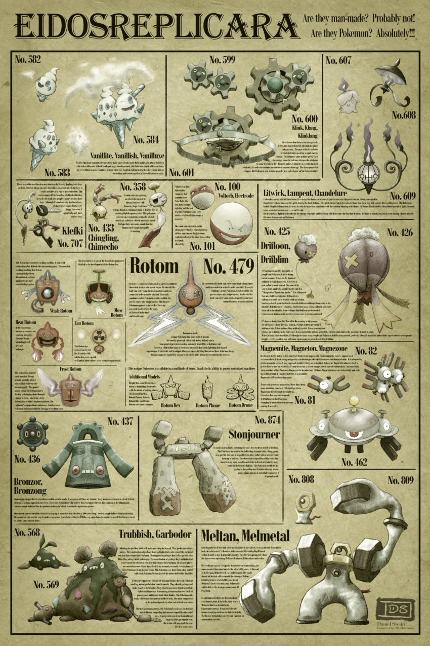 bronzong, bronzor, chandelure, character_name, chimecho, chingling, commentary, drifblim