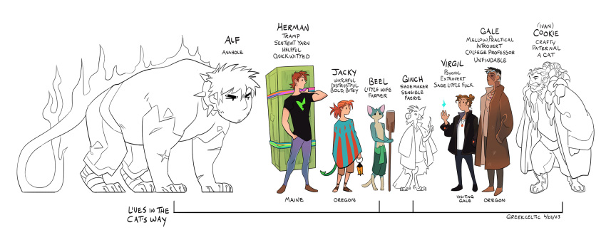 1girl, 2others, alf_(greekceltic), all_fours, animal_ears, barefoot, beard, beel_(greekceltic)