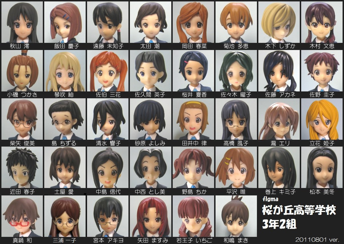 chikada_haruko, endou_michiko, everyone, extra, figma, figure, hirasawa_yui, iida_keiko