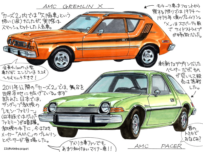 amc, amc_gremlin, amc_pacer, car, cars_(movie), commentary_request, endo_izuru, green_car