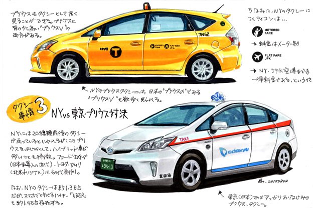 arrow_(symbol), car, commentary_request, dated, endo_izuru, license_plate, motor_vehicle, new_york_city