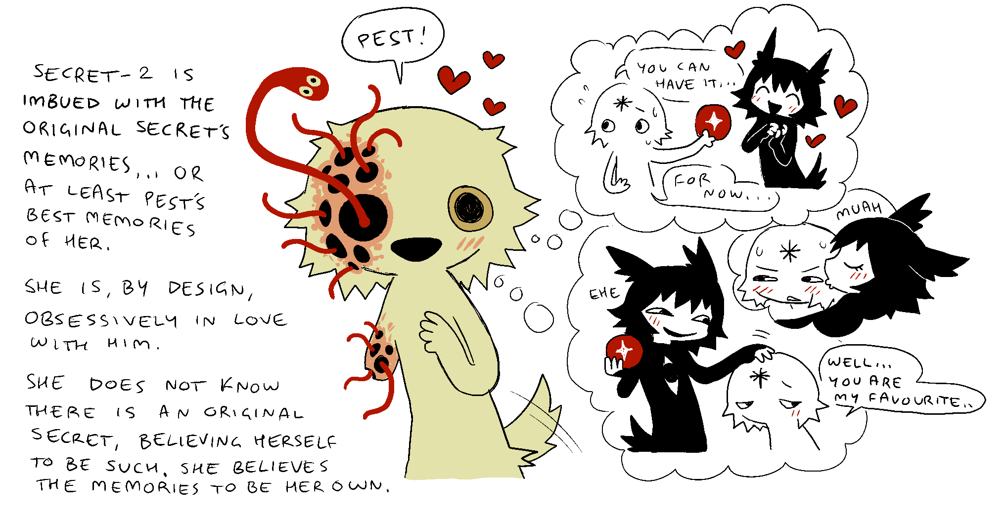 1boy, 1girl, :d, amputee, black_hair, body_fur, chest_eye, english_text, facial_mark, filth_(jejejunum), forehead_mark, giggling, heart, highres, holding, holding_orb, hole_in_arm, hole_in_head, jejejunum, kiss, monster_boy, monster_girl, open_mouth, orb, original, pest_(jejejunum), secret_(jejejunum), simple_background, smile, speech_bubble, tail, thought_bubble, trypophobia, white_background, worm, yellow_fur, yellow_tail