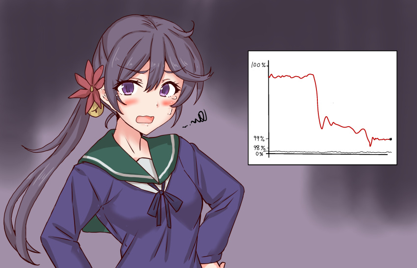 1girl, akebono_(kancolle), akebono_(valentine)_(kancolle), anti_(untea9), bell, blue_sailor_collar, blue_sweater, commentary_request