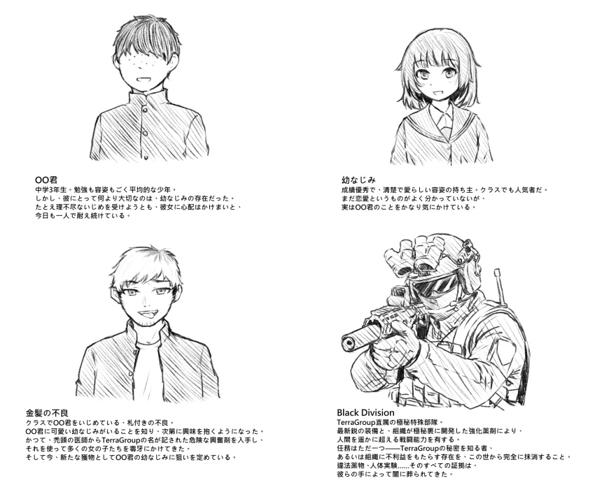 1girl, 3boys, aiming, bulletproof_vest, buttons, character_profile, combat_helmet, commentary_request