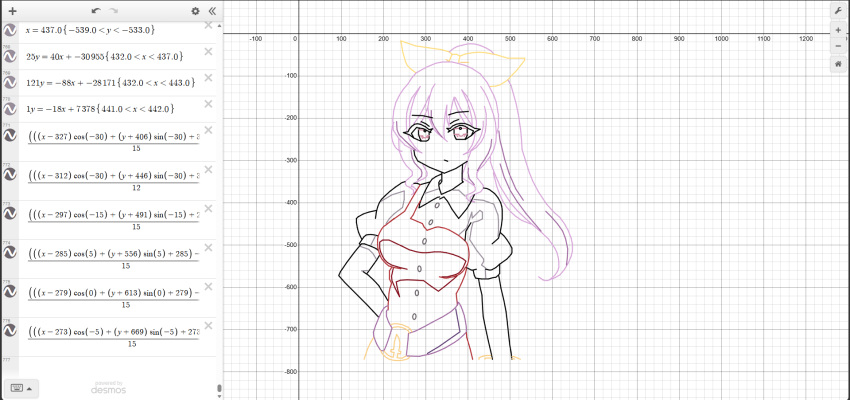 1girl, :/, art_program_in_frame, collared_shirt, commentary_request, cropped_torso, desmos_(medium), dress